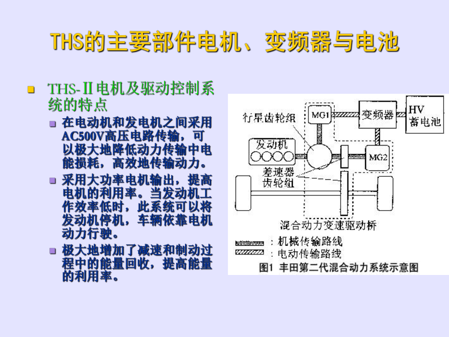 豐田混合動力系統(tǒng)THS 核心部件電機與電池系統(tǒng)深度解析