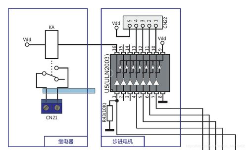 基于51單片機的步進電機控制系統設計與實現