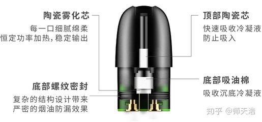 全球無煙日電子煙搜索量暴漲 戒煙利器風口真的來了嗎？